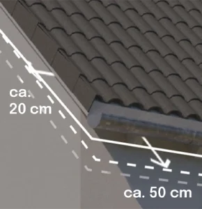 Dach mit Beschriftung der Abstände.